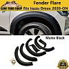 6" Bolted Matte black Fender Flares Set - Image 2